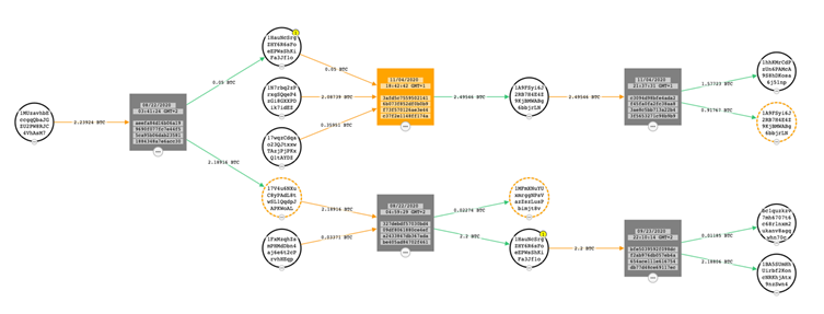 VenariX on X: #Qilin #ransomware group claims to have #hacked Le #SMDEA 09 (Syndicat Mixte Départemental d'Énergies de l'Ariège), a government entity responsible for the distribution of electricity in the department of