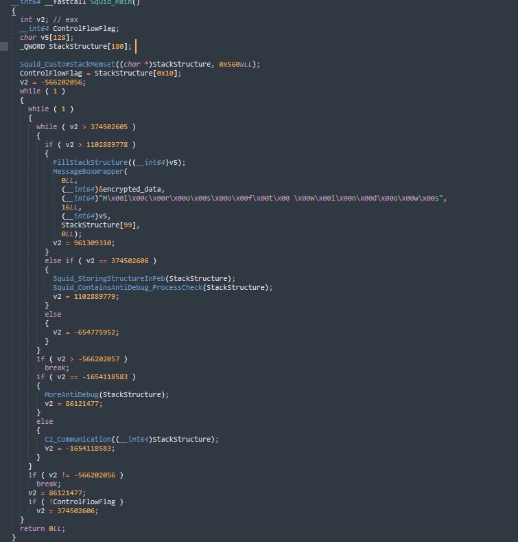 Figure 6: This figure shows an Example of the obfuscated control flow