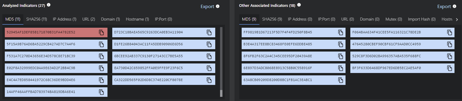 Follina Indicators of Compromise (IOCs) and endpoint detections. Source: MVISION Insights