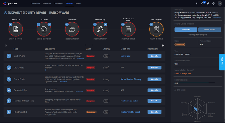 Figure 2: Cymulate’s ransomware scenario report with McAfee ENS 10.7 misconfigured configuration 