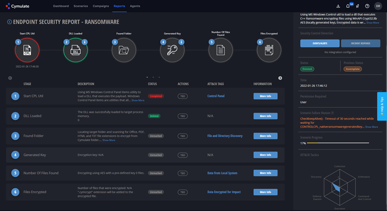 Figure 3: Cymulate’s ransomware scenario report with McAfee ENS 10.7 default configuration 