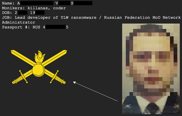 Figure 3 Doxed info on possible real identity of Killanas