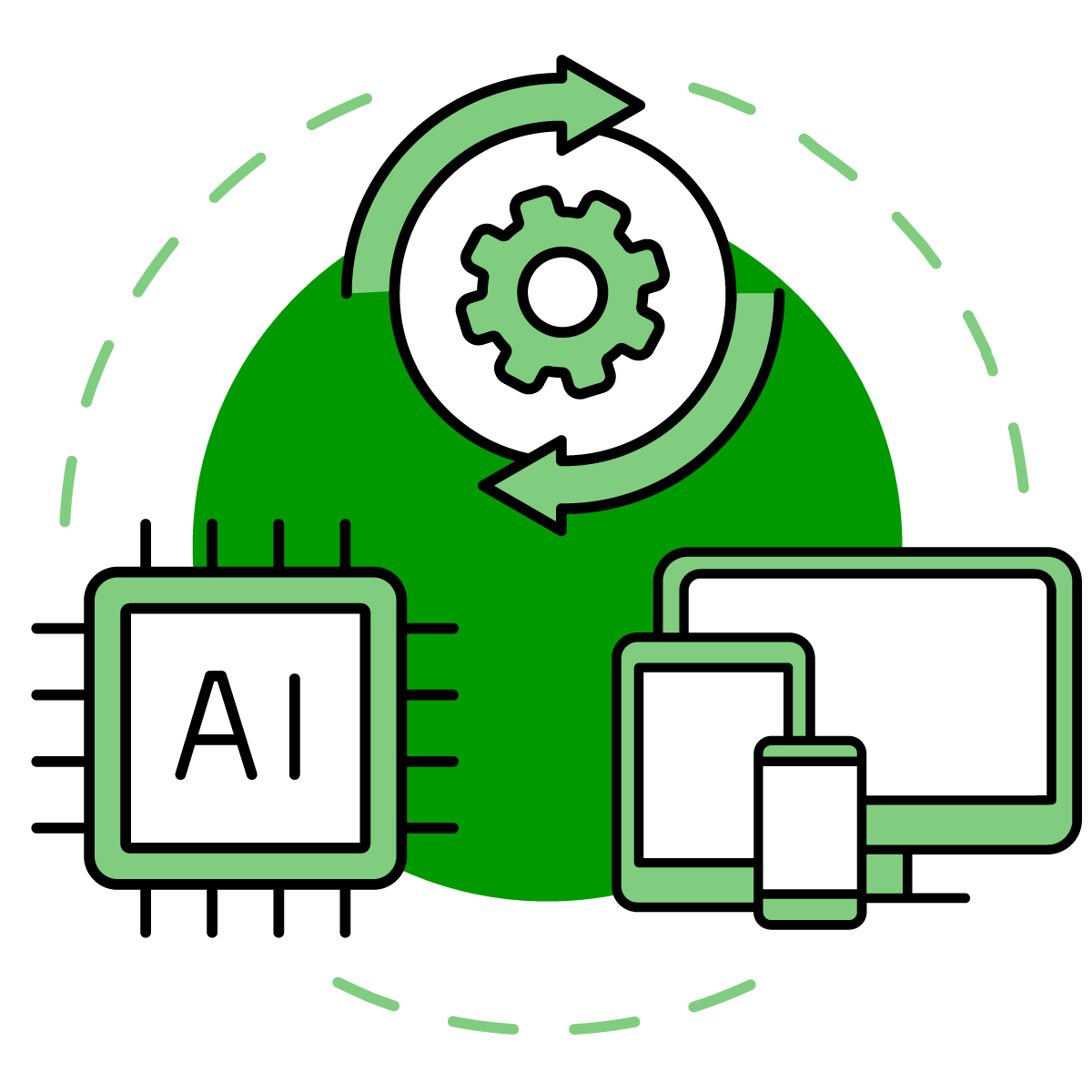 Thwart AI-driven social engineering