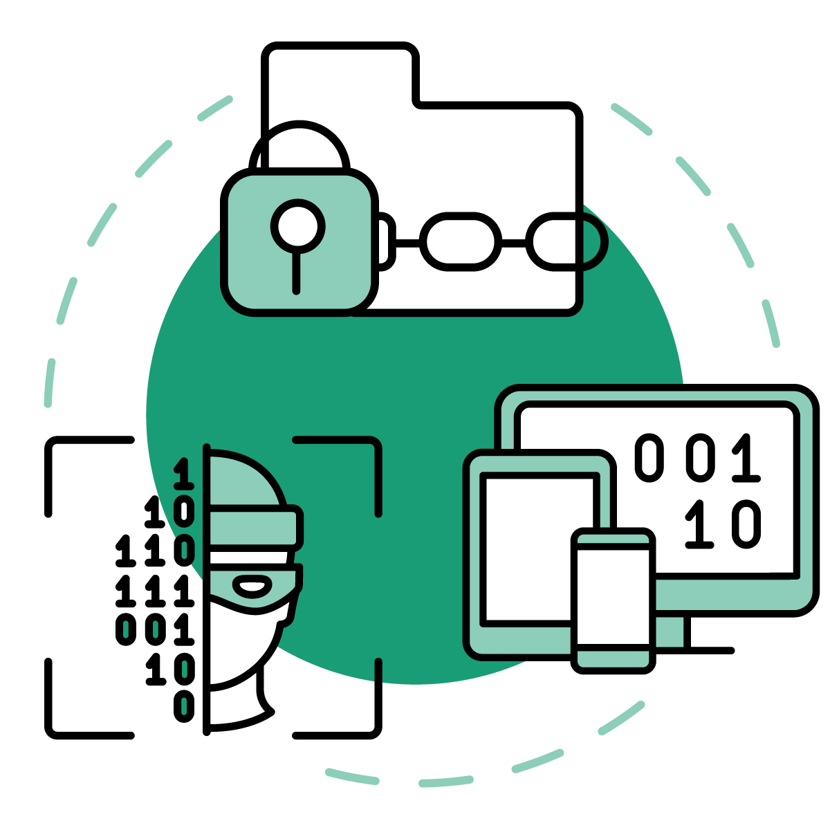 Ensure resilience against ransomware attacks