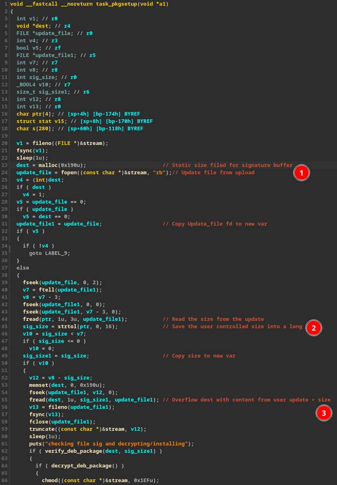 Statically identifying a buffer overflow.