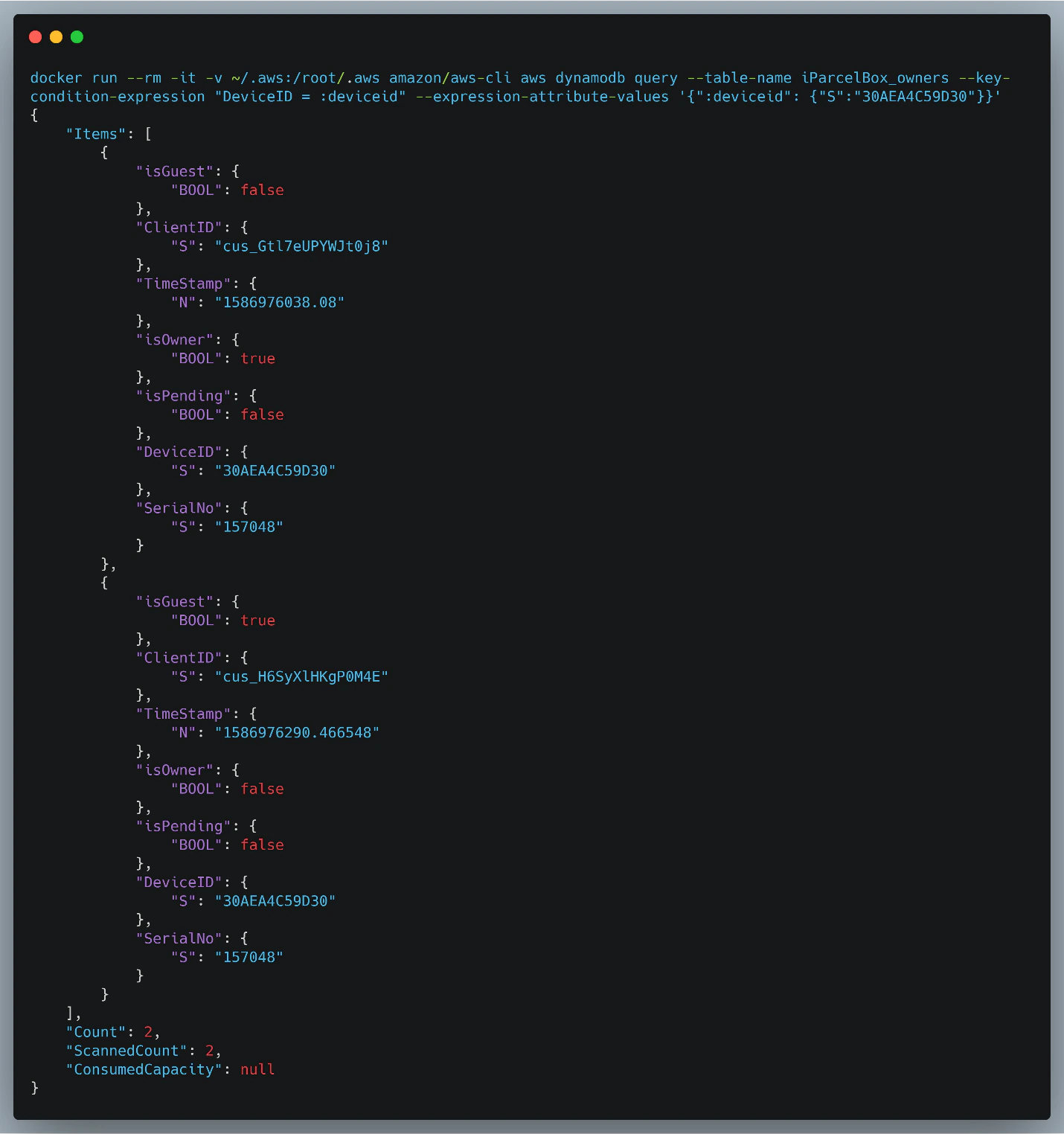 Figure 32. DynamoDB Query