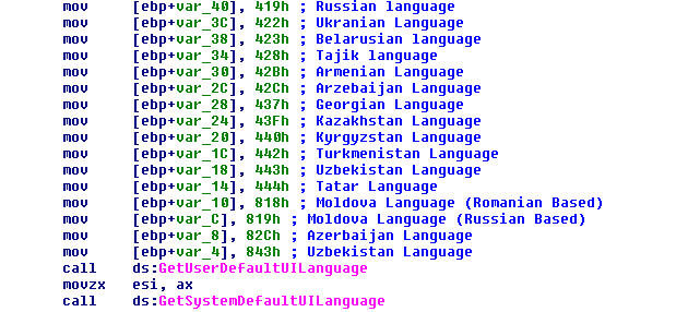 Figure 2.Checking the language of the infected system.