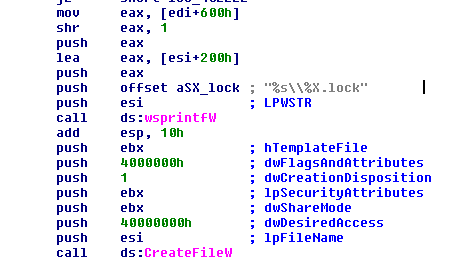 Figure 4. Creating the special file