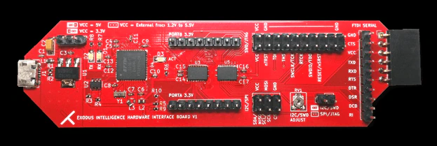 Figure 4. Exodus Intelligence XI Hardware Interface Board