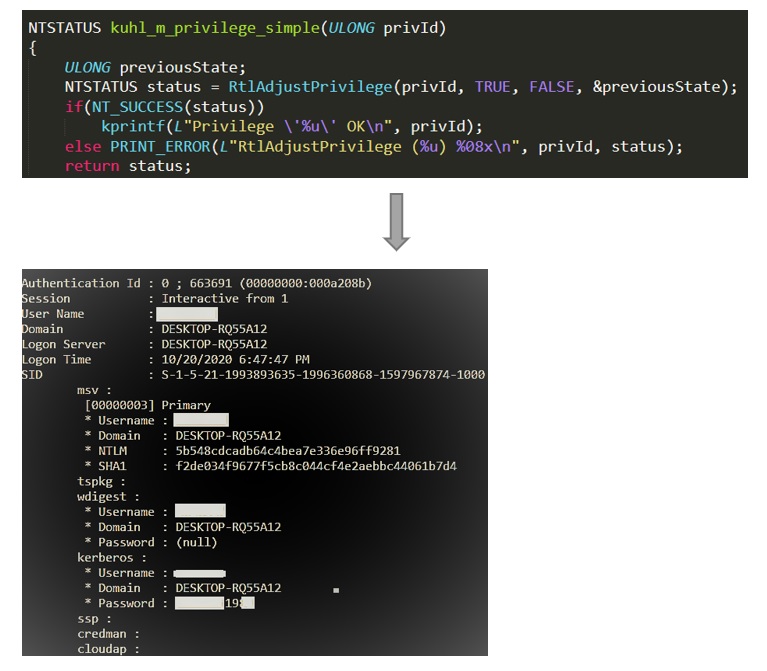 Figure 2. Checking for required privileges