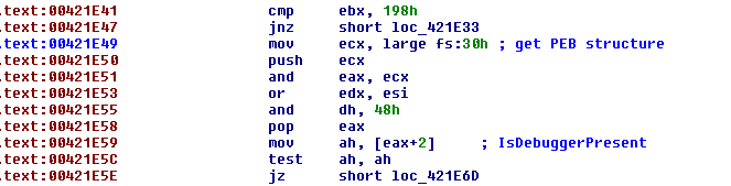 FIGURE 4. HIGH USE OF THE “ISDEBUGGERPRESENT” PEB FIELD TO DETERMINE IF THE APPLICATION IS RUNNING IN A DEBUGGER