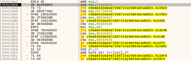 FIGURE 6. CHECK OF HASHES FROM CUSTOM NAME OF THE PROCESSES OF THE SYSTEM