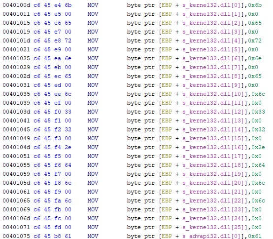 The creation of a wide stack-string in CaddyWiper
