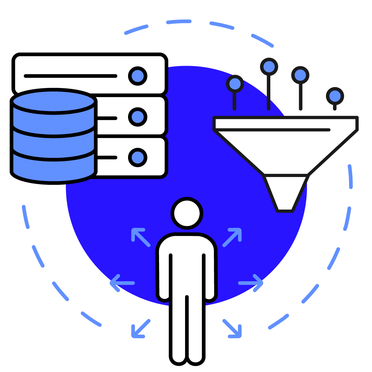 Data lake sprawl