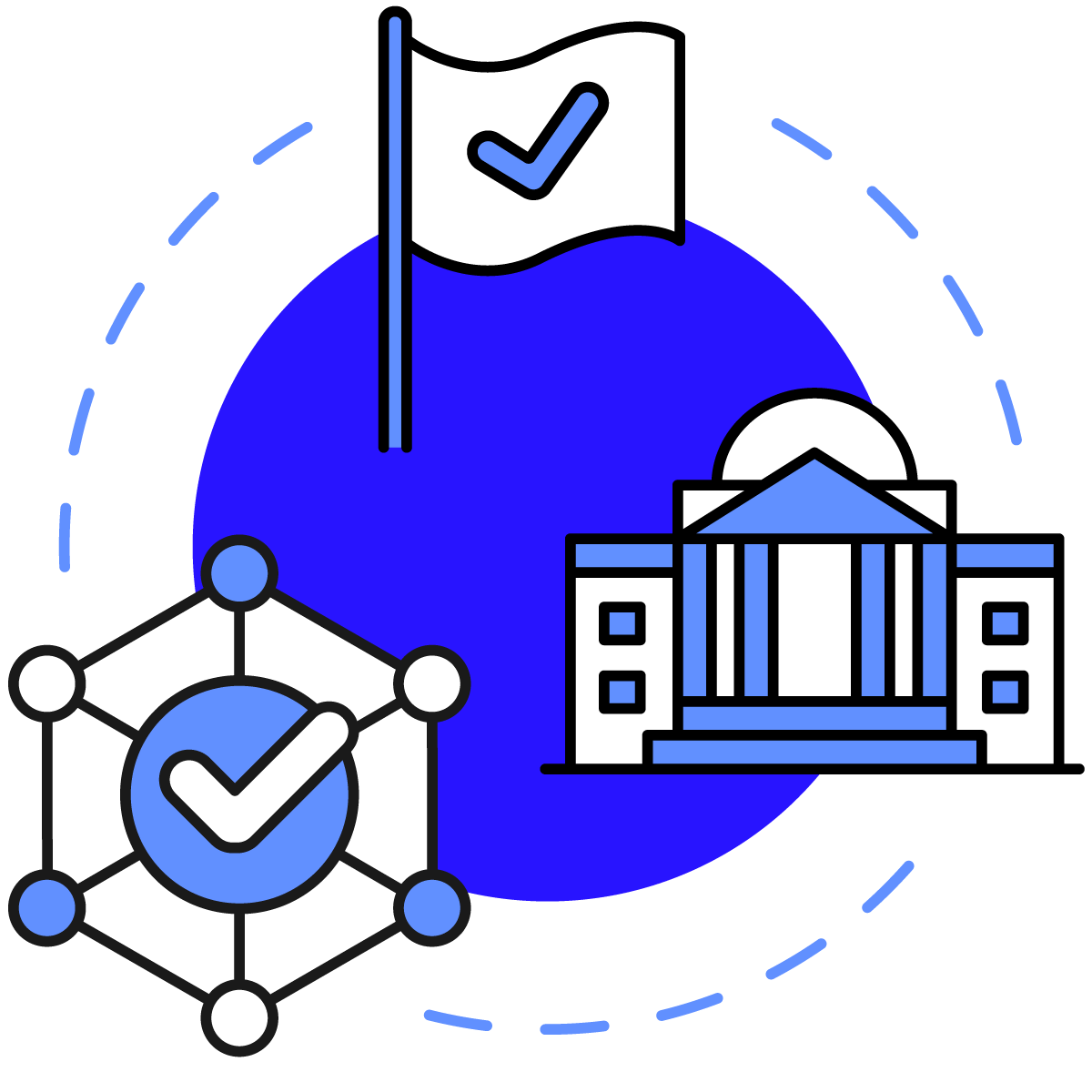 Secure environments with U.S. government-certified technology