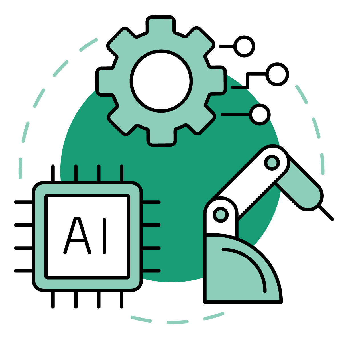 Use AI confidently